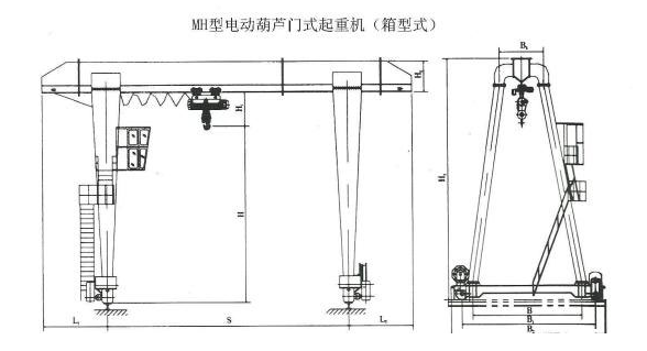 20吨MH型厢形式单梁门式蜜桃视频APP下载机结构图 20吨MH型厢形式单梁门式蜜桃视频APP下载机结构图
