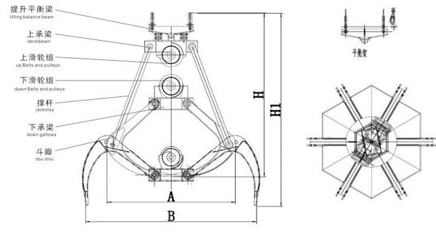 多瓣式机械设备抓斗结构图 多瓣式机械设备抓斗结构图