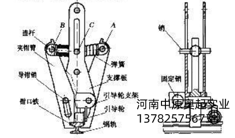 门式蜜桃视频APP下载机夹轨器构成及工作原理