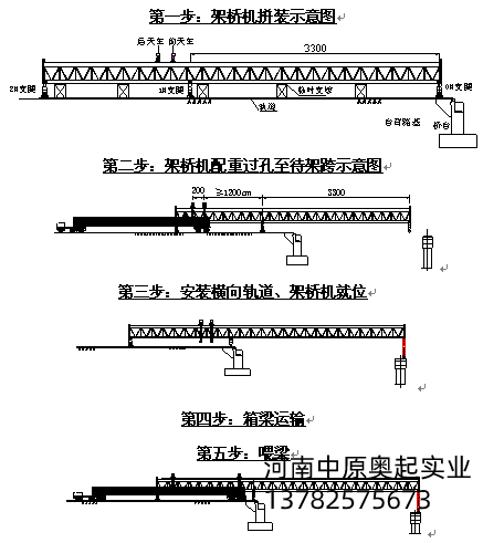 安装横向轨道、架桥机就位