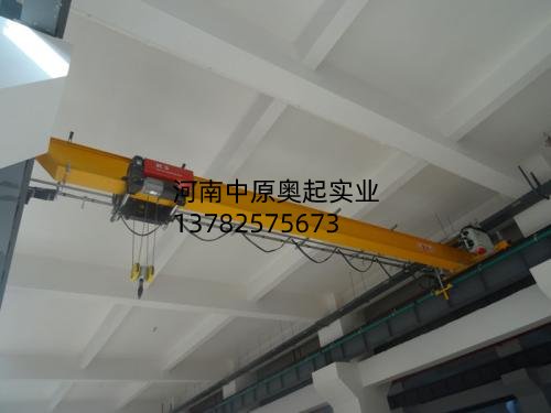 单梁式蜜桃视频APP下载机的量规、跨度和基准量规是什么