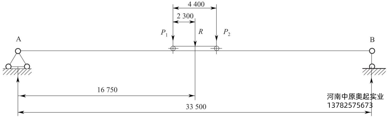 图4-54例2的小车轮压分布图（单位：mm）