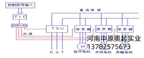 蜜桃视频APP下载机联络保护电路装置有哪些?